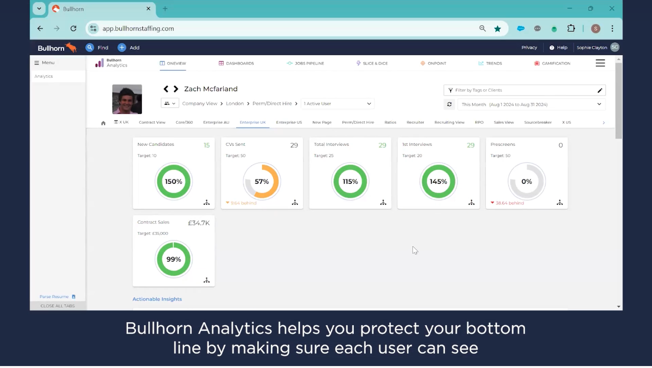 Measure the metrics that matter for your bottom line video screenshot